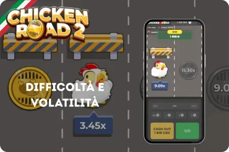 Livelli di difficoltà in Chicken Road 2